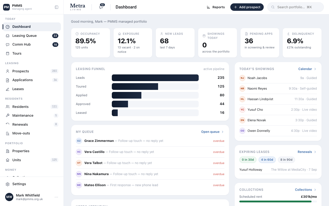 A managing agent's scoped workspace — first screen of the journey