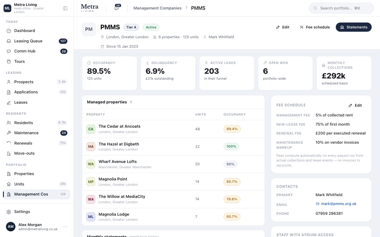 Step 2: One company's scorecard