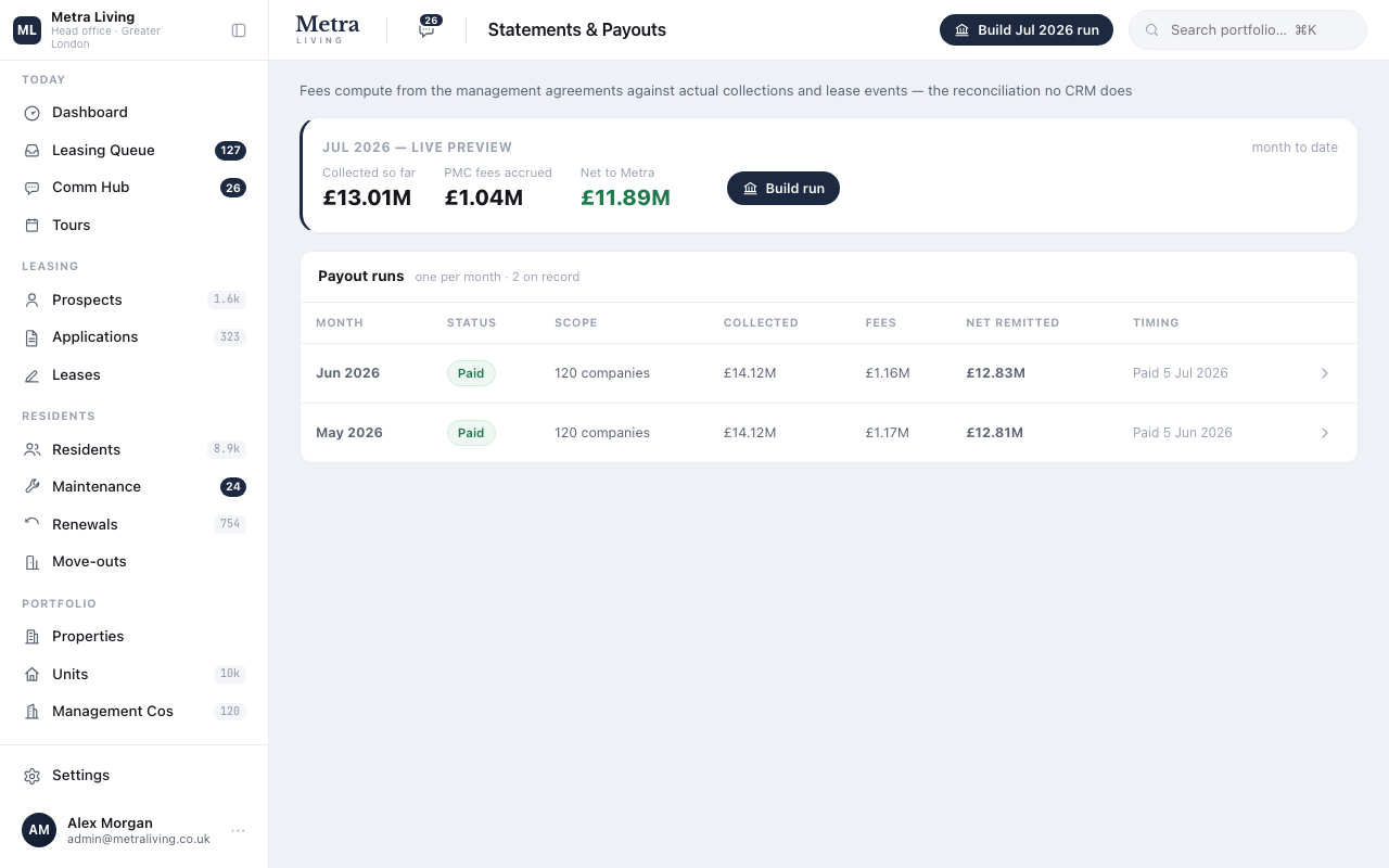 The monthly payout run — first screen of the journey
