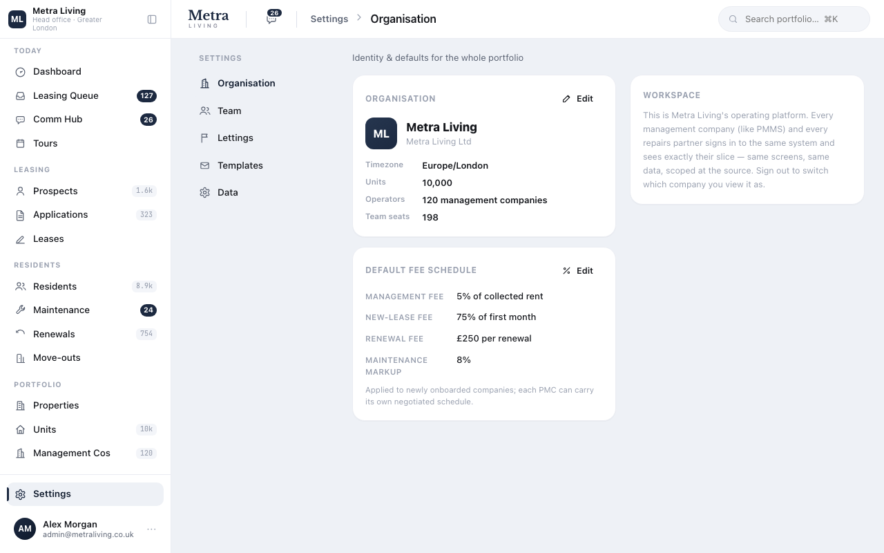 Settings, policies and the team — first screen of the journey